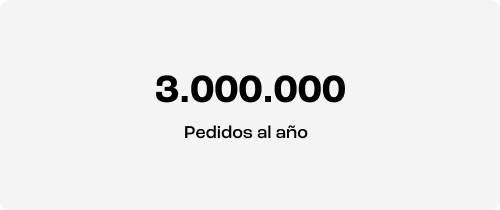 Pedidos Pedidos