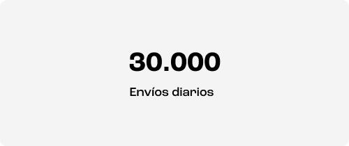 Envíos Envíos