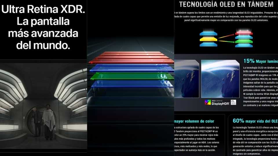 tandem oled dispositivos