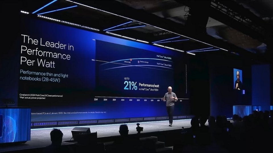 intel core ultra 200 rendimiento/vatio