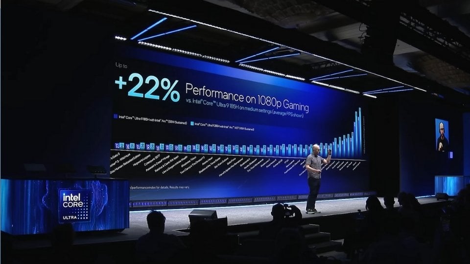 arrow lake rendimiento