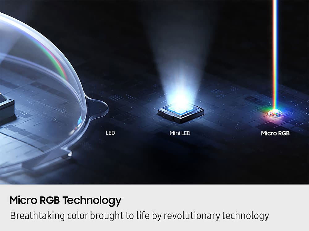 micro rgb