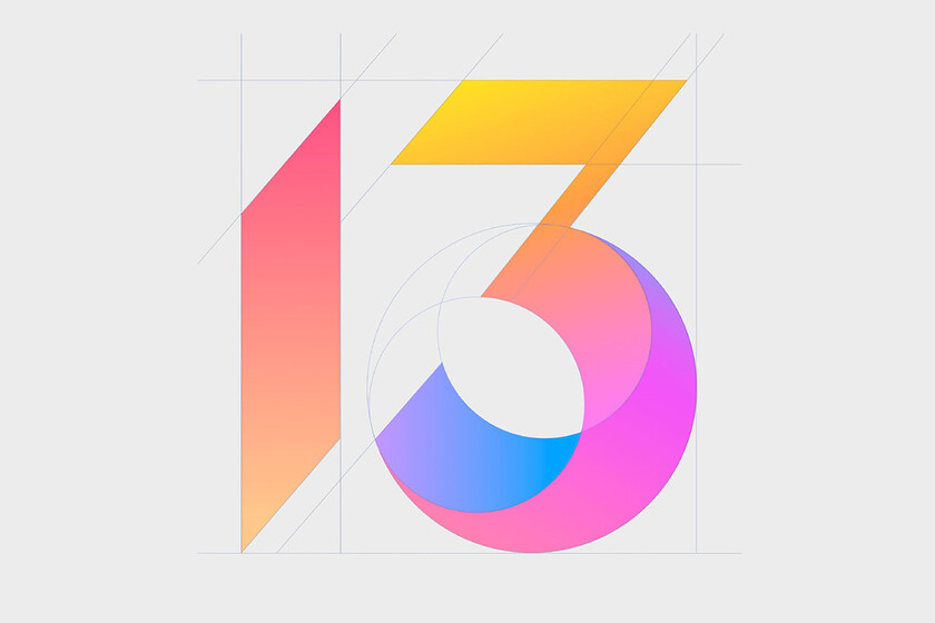 MIUI 13: Toda la información