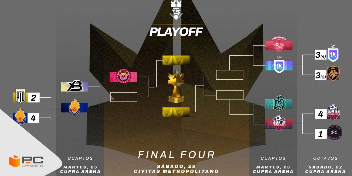 Los mejores televisores para ver la final dela Kings League en tu salón Ronda de enfrentamientos de la final de la Kings League