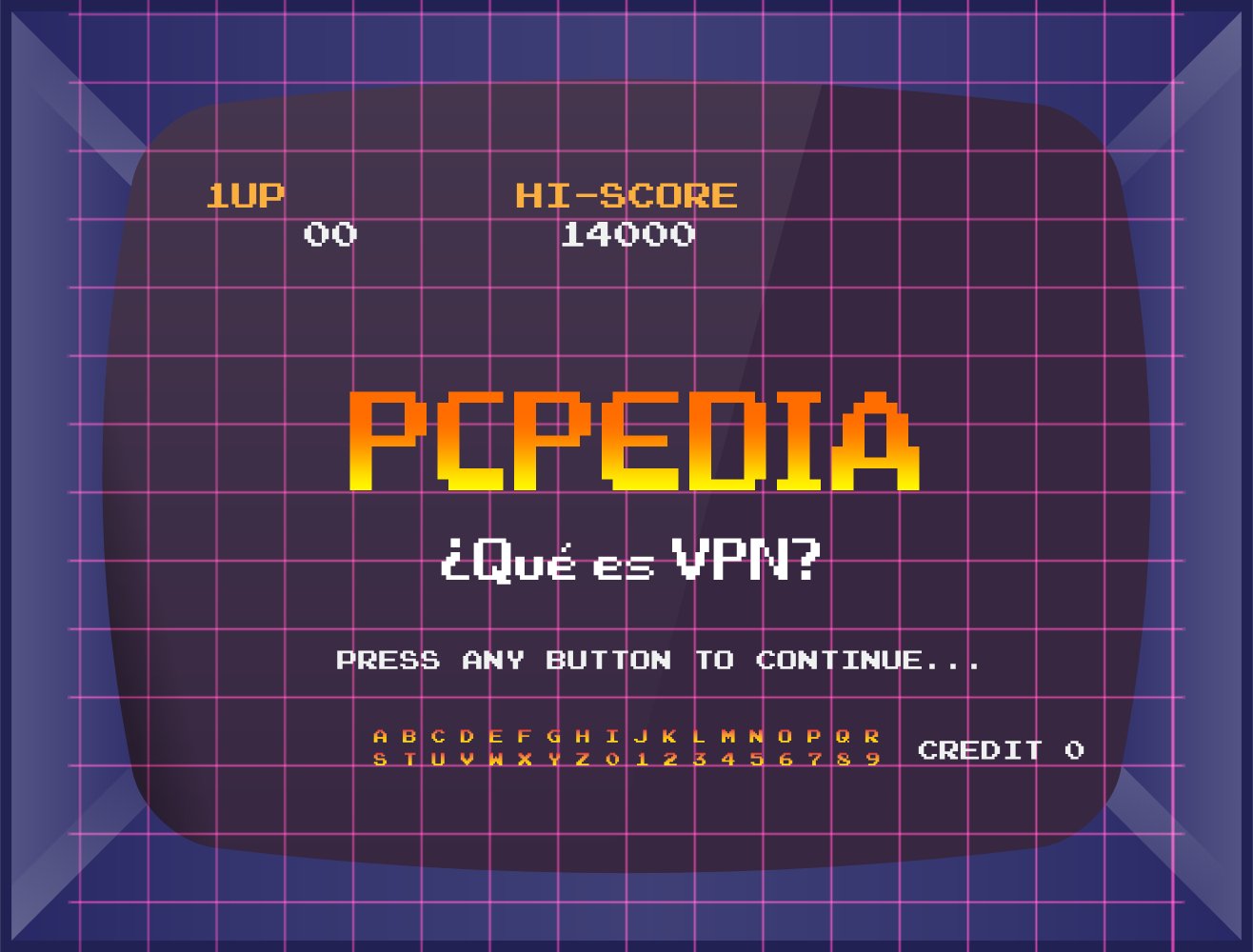 Significado de VPN