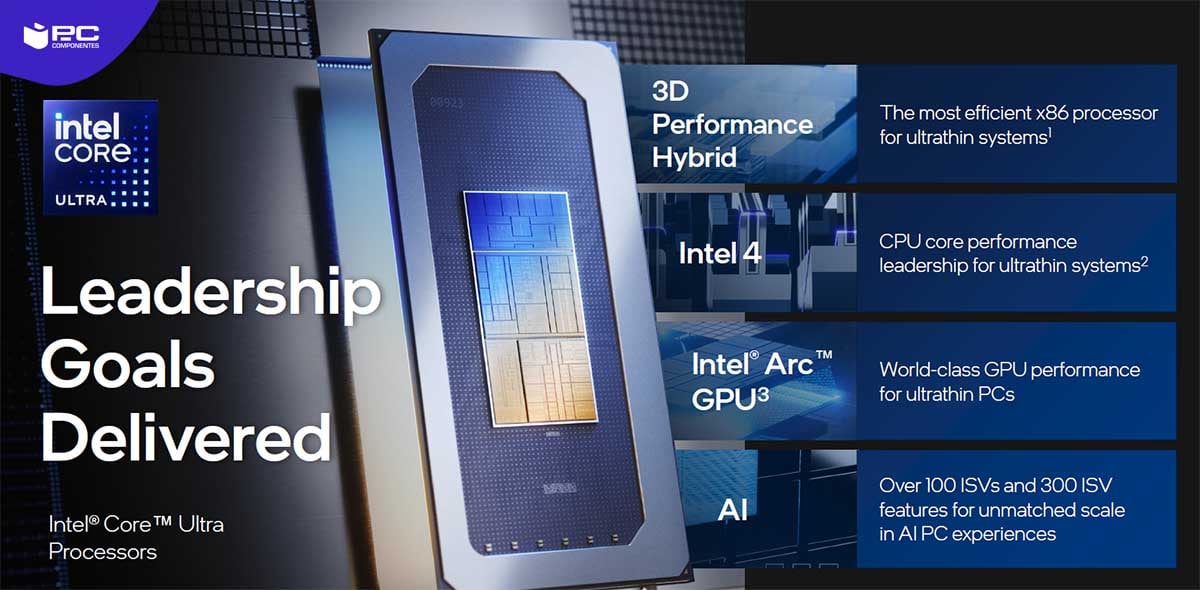 intel core ultra 